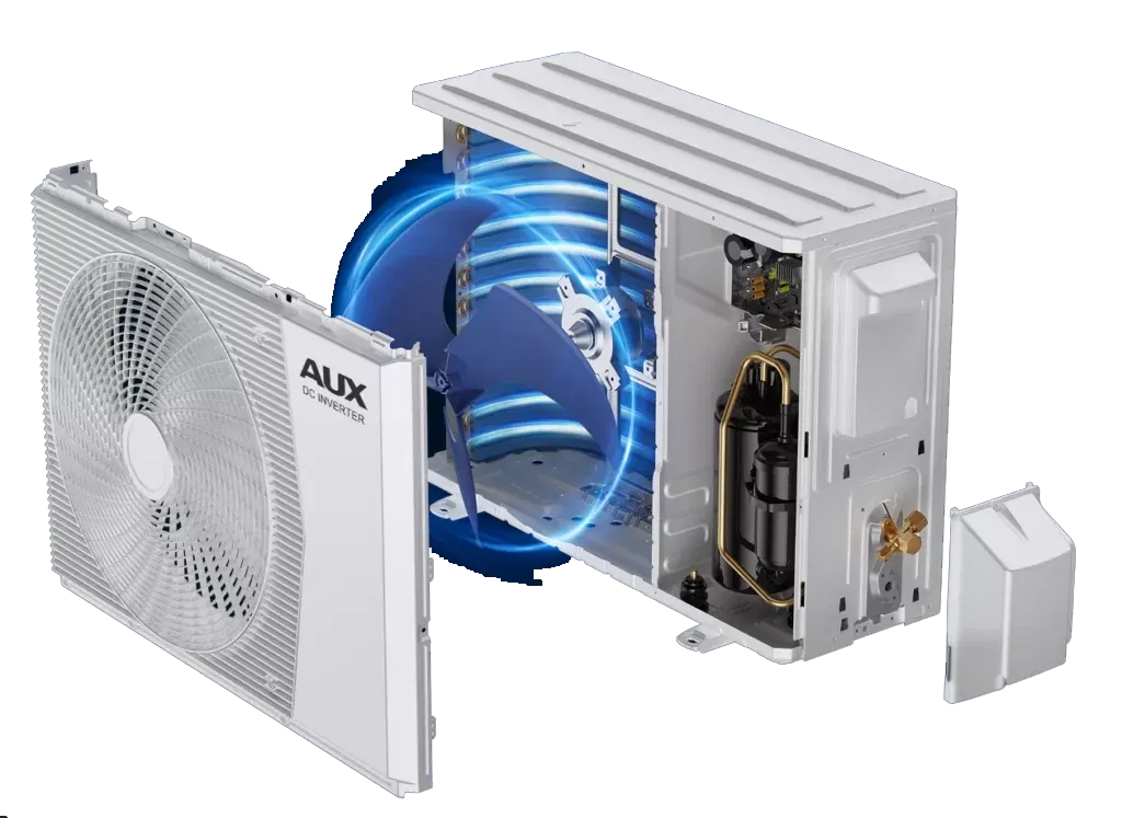 Aux klima serije QG: Popolnoma vova zunanja enota